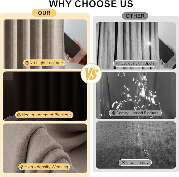 100% Blackout Curtains for Bedroom, Thermal Insulated Curtains 63 Inch Length Curtain 2 Panels, Luxury Soft Farmhouse Linen Textured Full Light Blocking Room Darkening Drapes, W52xL63, Brown