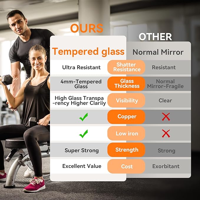 Hasipu Home Gym Mirror 360° Swivel on Wheels, 67" x 40" Extra Large Full Body Rolling Mirror, Tempered Glass Easy to Move Full Length Mirror for Yoga Studio, Bedroom, Dancing Studio, White