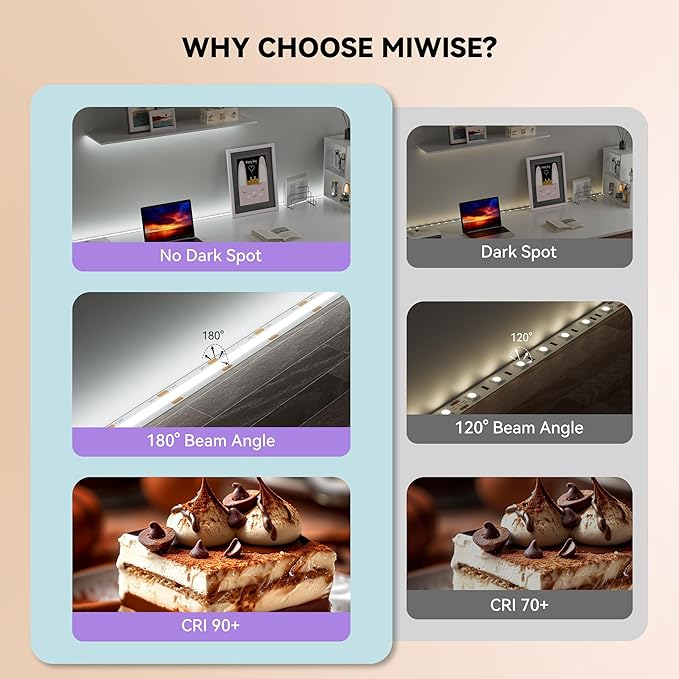 MIWISE White LED Strip Lights,COB LED Strip Light 6000K Daylight White,Dimmable 32.8ft 24V LED Tape Lights,Flexible Super Bright Strip Lighting with Remote for Under Cabinet,Mirror,Bedroom,DIY Project