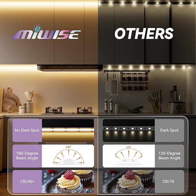 MIWISE COB LED Strip Light 20ft/6.1m,CRI 90+ Warm White 2700K High Lumen Super Bright Flexible DC24V LED Tape Light,for Cabinet Home Office DIY Lighting Projects(Adapter&Controller NOT Included)