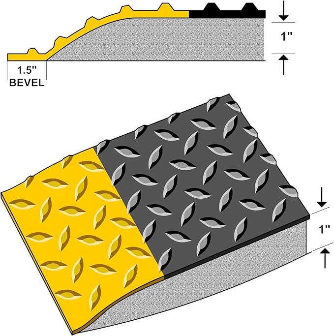Rhino Mats, American Classic Diamond Anti-Fatigue Mats, Industrial Ergonomic Comfort Standing Mat for Work, Home, Garage, Office, Kitchen or Anywhere (Black/Yellow 1" Thick, 4 FT. x 13 FT.)