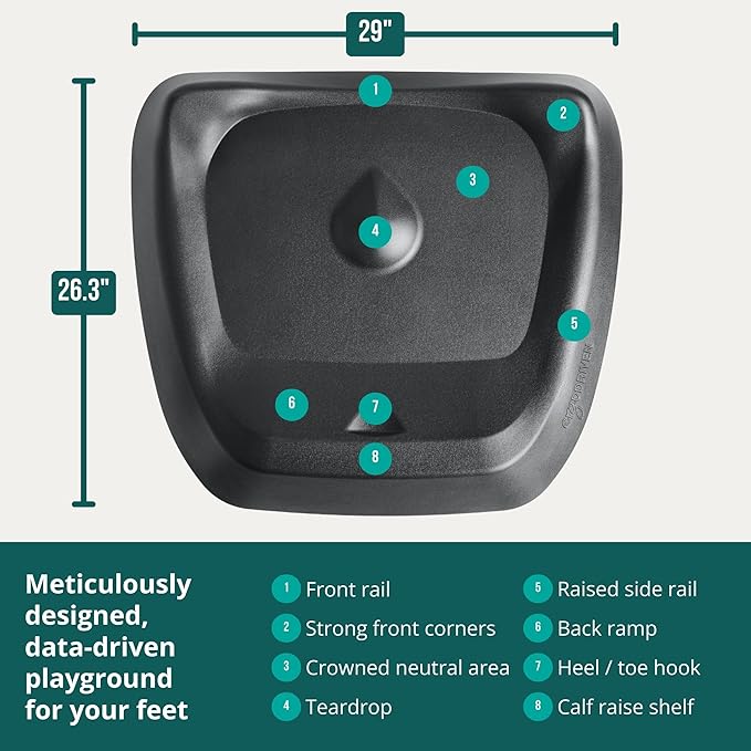 Ergodriven Topo Comfort Mat | Anti-Fatigue Standing Desk Mat | Calc Terrain | Denim Blue