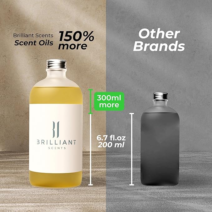 Brilliant Scents Fragrance Oil Set - Hotel Collection Diffuser Oil for Natural Aromatherapy - for Perfume, Home, Gym, Office, Candles - 16.9 FL OZ Size - St. Moritz
