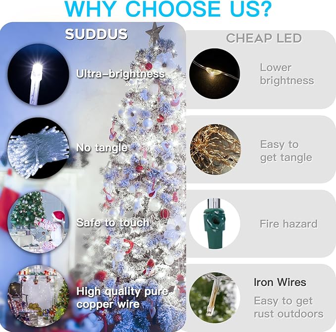 suddus 33ft 100 LED White String Lights with Timer, 12 Modes Twinkle String Lights Plug in, Connectable Indoor/Outdoor White Christmas Lights for Bedroom, Tree, Wedding, Party Decorations