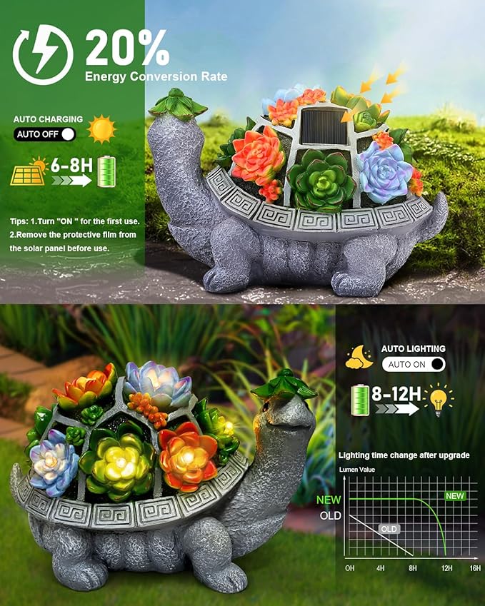 11.1 Inch Large Solar Garden Decor Turtle Statues Lights, Outdoor Figurine Decorations Ornament Lamps for Outside Yard, Lawn, Patio, Porch, Balcony, Unique Birthday Gifts for Mom women Grandma(Gray)