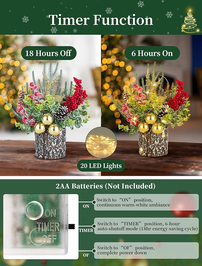 BLOSMON Christmas Centerpieces for Tables with Lights: Lighted Small Christmas Tree Fireplace Tabletop Decorations - Mini Xmas Tree for Indoor Home Office Dining Room