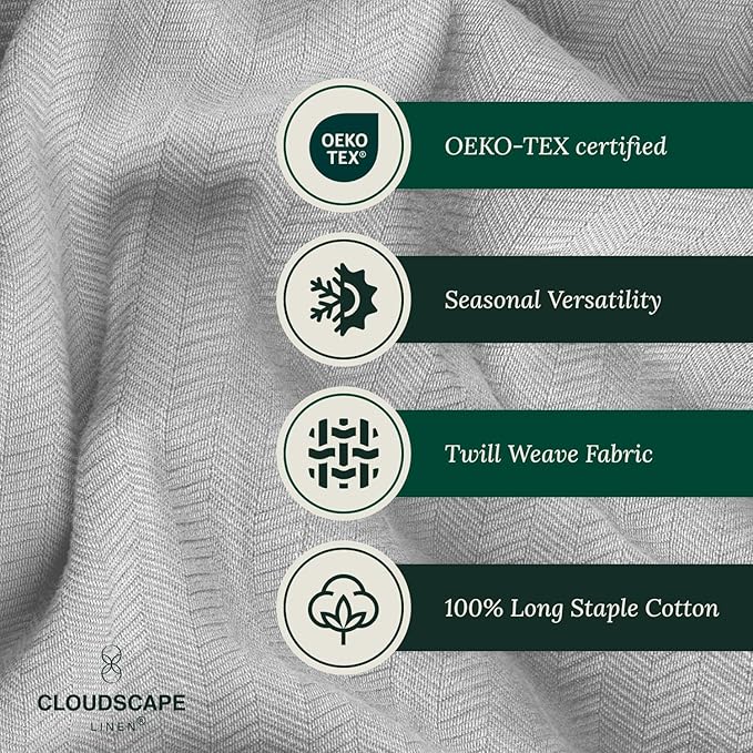 Cloud Scape Linen Herringbone Cotton Throw Blanket for Couch, Bed, Home Decor, Soft, Lightweight, All-Season Travel Blanket, 50 x 70, Light Grey