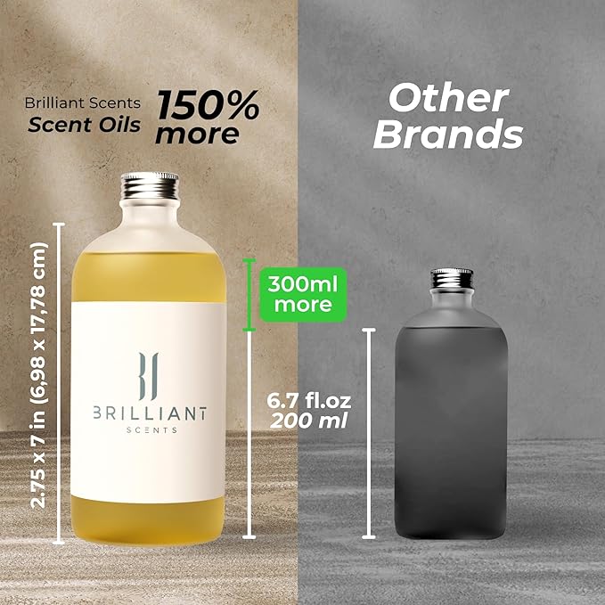 Brilliant Scents Diffuser Oil Refill, Inspired by The Westin Hote, Hotel Series Aroma Scents, Essential Oils Set for Home, Fragrance Oil for Candle Making, Home, 50 ML, La Mar