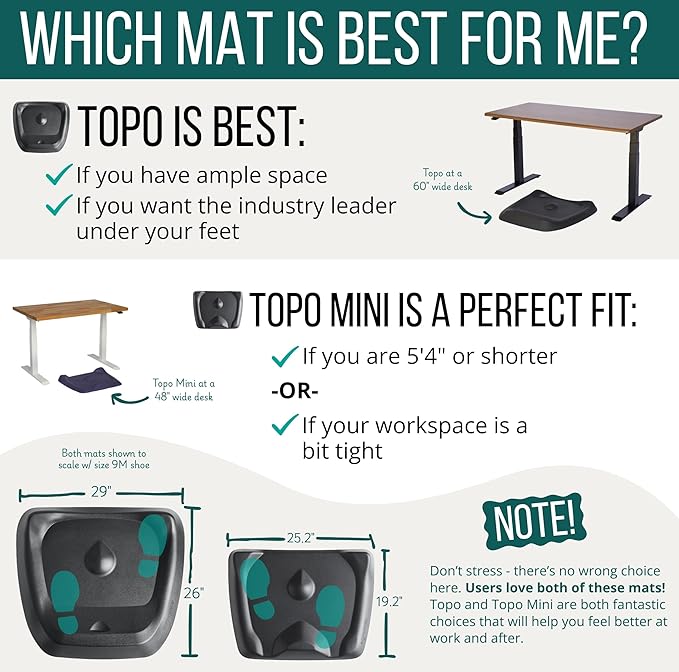 Topo Comfort Mat by Ergodriven | The Original Not-Flat Anti-Fatigue Standing Desk Mat with Calculated Terrain | Accessories | Obsidian Black