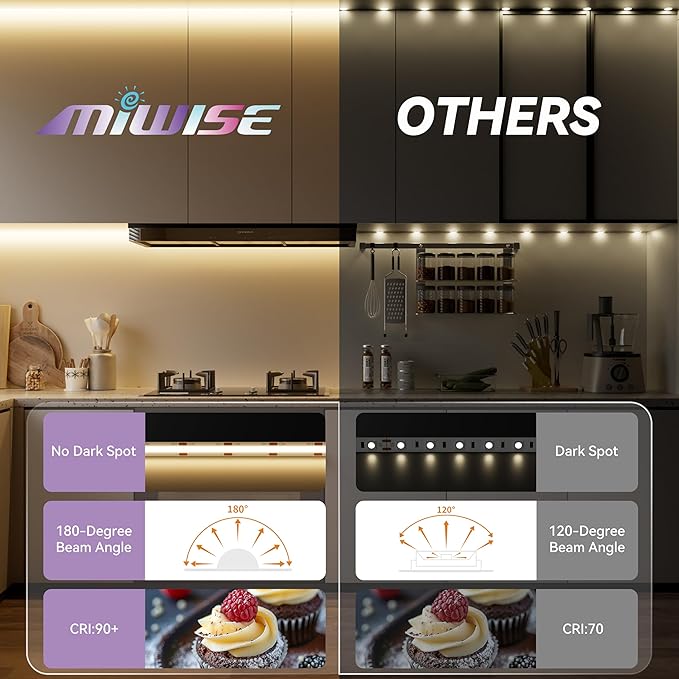 MIWISE COB LED Strip 32.8ft/10m,CRI 90+ Warm White 3000K High Lumen Super Bright Flexible DC24V LED Tape Light,for Cabinet Home Office DIY Lighting Projects(Adapter&Controller NOT Included)