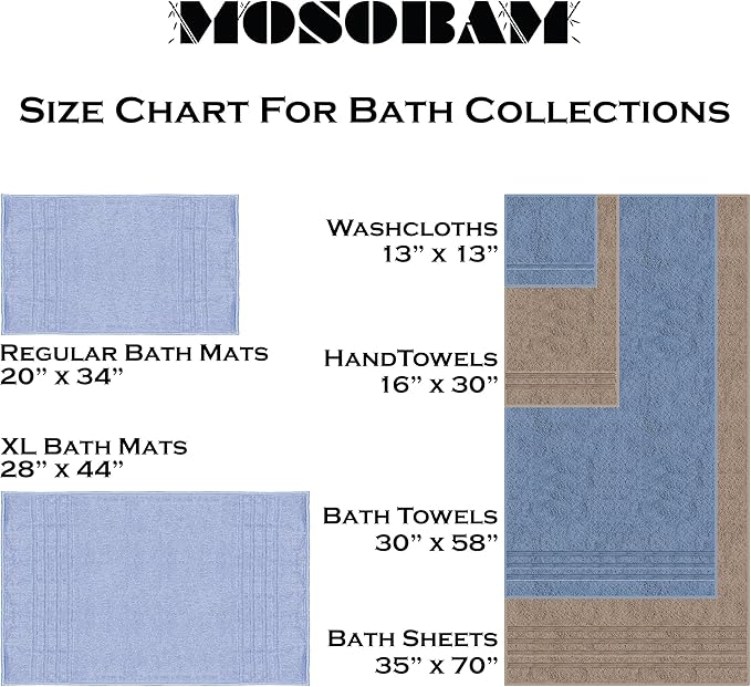 Mosobam Luxury Turkish 14pc Deluxe Bath Bundle Body Hand Face Towel and Mat Charcoal Gray (Dark Grey) 700 GSM & 1000 GSM Bamboo Viscose & Aegean Turkish Combed Cotton
