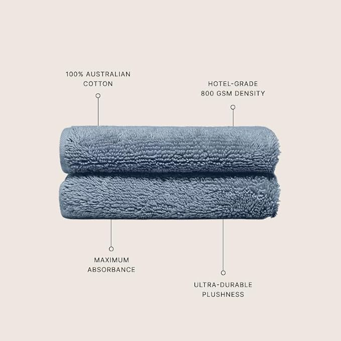 Italic Ultraplush 100% Australian Cotton Washcloths - Set of 2 Luxury Plush Face Wash Cloths, Soft and Absorbent 800 GSM Washcloth for Bathroom, Spa, Gym, Face and Body (Glacier)