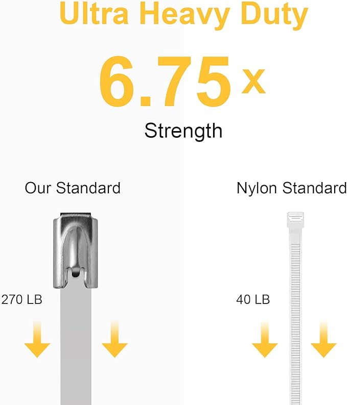 OFFO Metal Zip Ties 19.7 in Premium Heavy Duty Stainless Steel Wire Multifunctional Locking Exhaust Wrap Flexible Durable 30 PCS