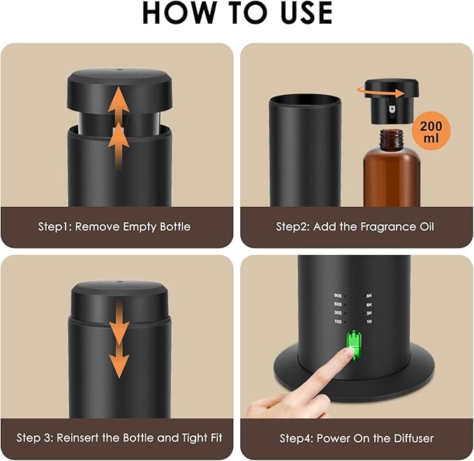 Waterless Essential Oil Diffuser for Homes, Offices, Hotels, Spas, 200ML Capacity, 1500 Sq Ft Coverage, Remote Control, Black Aluminum Alloy