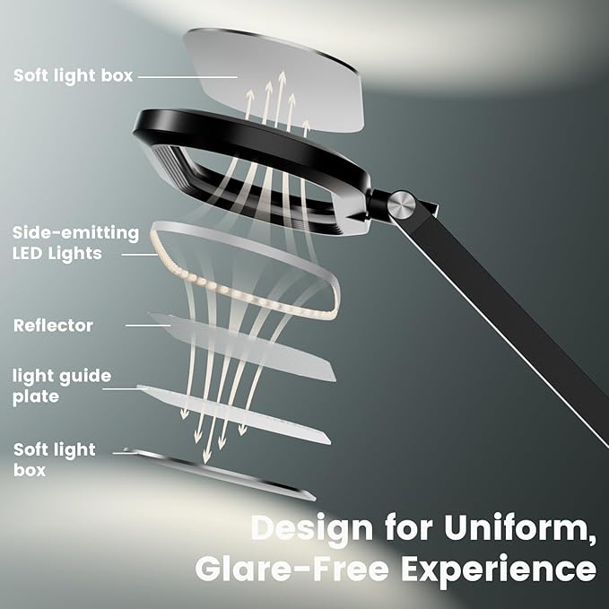 LED Desk Lamp for Home Office, Eye-Care Double-Sided Desk Light with Stepless Dimmable Knob Remote, Memory, Adjustable Arm Clip on Light for Video Recording, Zoom Call, Study, Flicker-Free, Glare-Free