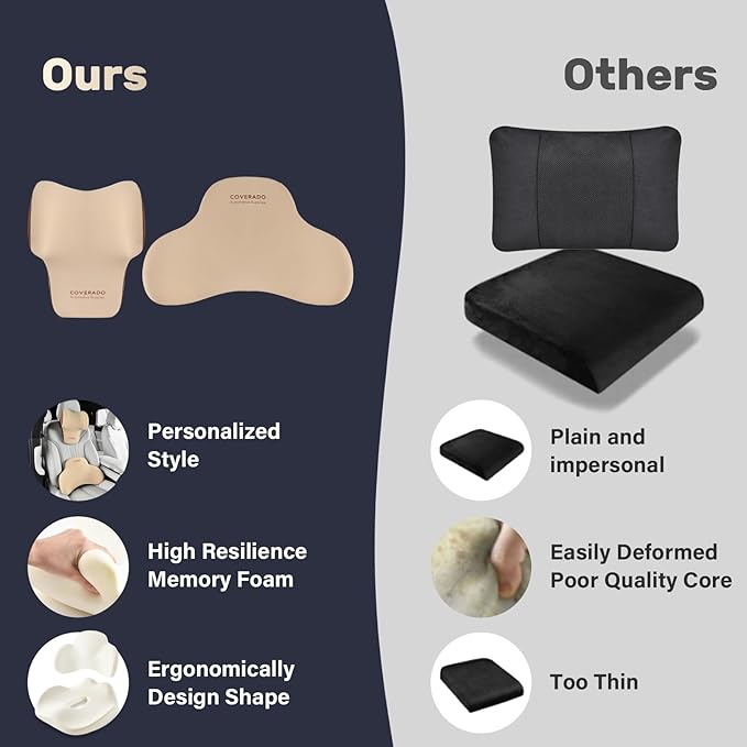 Coverado Lumbar Support and Headrest Pillow for Car, Memory Foam Ergonomic Head Neck Support Pillow for Driving Seat, Back Support and Pain Relief, Seat Cushion for Car, Driver, Office