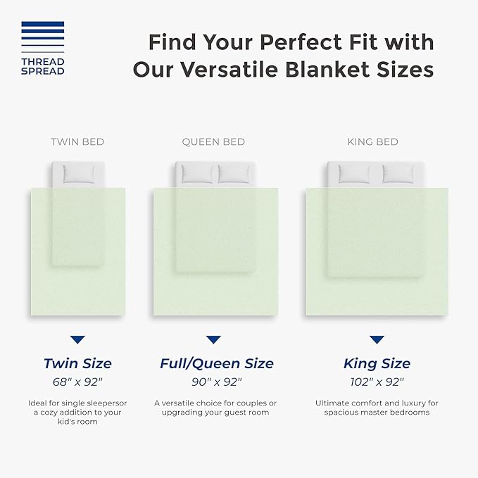 THREAD SPREAD Knitted Geometric Herringbone Pattern Handwoven Blanket 100% Extra Long Staple Cotton - Soft & Cozy Thermal All Season Throw for Bed Couch Chair Outdoors (Twin/Twin XL, Sage)