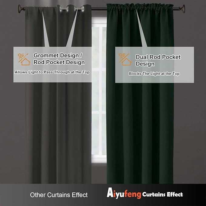 Aiyufeng Ever Green Short 36 Inches Blackout Curtain 2 Panels Set, Half Window Rod Pocket Privacy Curtain Tiers for Kitchen, Curtains Blackout for Bathroom Shades, W40 x L36 Inch, Ever Green