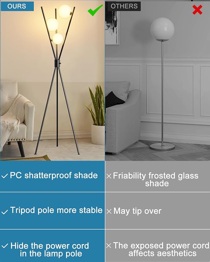 Lightdot 60IN Dimmable Black Tripod Floor Lamp, Mid Century Standing Lamps with 3 Globe Soft Warm White Eye Care 3000K Bulbs Included, Modern Tall Lamp for Living Room Bedroom