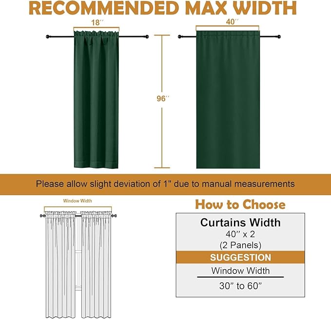 Aiyufeng 2RP SMWG Evergreen S2 40x96