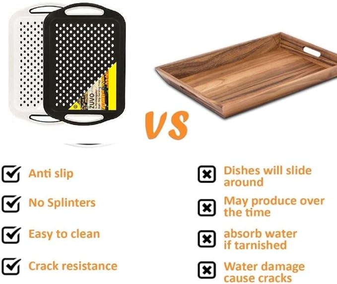 Zuvo Anti-Slip Food Serving Tray with Handles (Set of 2) – BPA-Free Plastic, Lightweight & Durable – Non-Slip Couch Trays for Eating & Drinks (White)