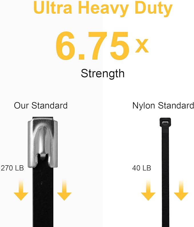 OFFO Black Zip Ties Made of Metal 19.7 in Premium Heavy Duty Stainless Steel Wire Multifunctional Locking Exhaust Wrap Flexible Durable 30 PCS