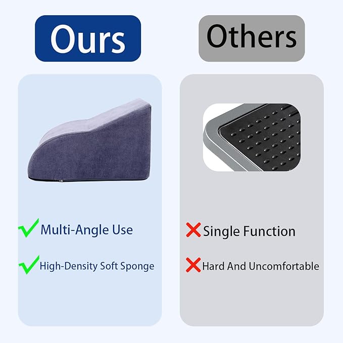 Foot Rest for Under Desk at Work Ergonomic Under Desk Footrest，Support Foot Pillow Double-Sided Footstool， for Office, Home & Gaming Leg Elevation Pillow Blue