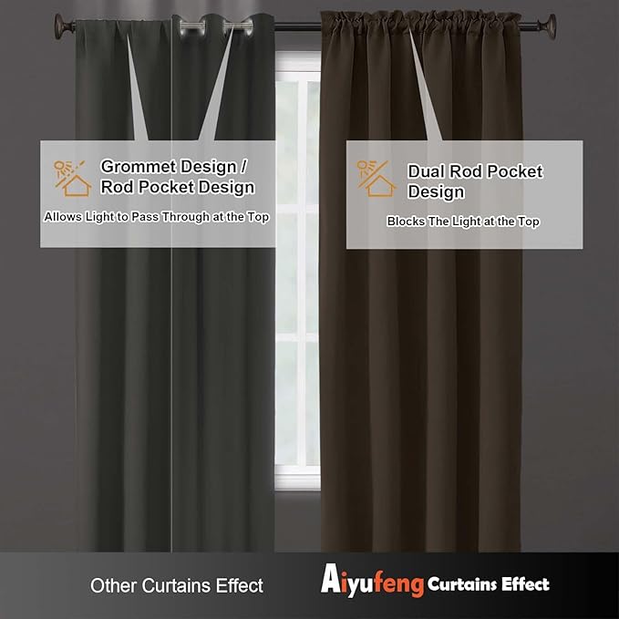 Aiyufeng Brown Short Blackout Curtains for Bedroom 54 Inches Long 2 Panels Set, Solid Thermal Insulated, Energy Saving Window Treatment Curtains Blackout Drapes, W40 x L54 Inch, Brown