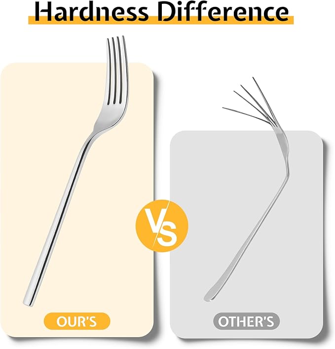 KINGSTONE Silverware Set, 20-Piece Forged Flatware Set Cutlery Set Premium Stainless Steel, Service for 4, for Kitchen, Home, Wedding, Party, Mirror Polished and Dishwasher Safe