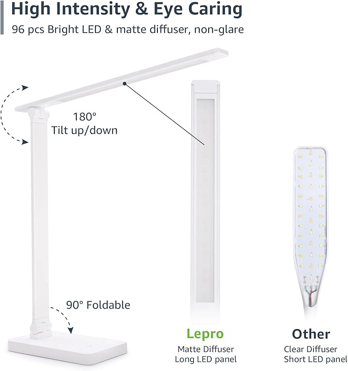 Lepro LED Desk Lamp with USB Charging Port, 700LM Dimmable Home Office Touch Control Reading Table Lamp,5 Color Modes with 5 Brightness Level, Dorm Room Essentials, Task Lamp, Sewing, Crafting, White