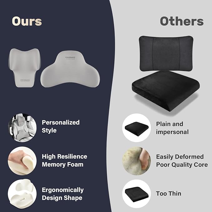 Coverado Lumbar Support and Headrest Pillow for Car, Memory Foam Ergonomic Head Neck Support Pillow for Driving Seat, Back Support and Pain Relief, Seat Cushion for Car, Driver, Office