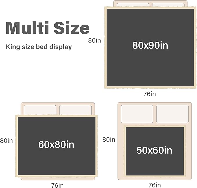 Catalonia Waterproof Liquid Pee Proof Fleece Sherpa Blanket for Bed Couch Sofa, Protector Cover for Baby, Cozy Lining Throws for Camping Boating (Camel/Taupe, 50x60 inch)