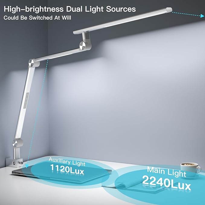 VERSKI LED Desk Lamp, Dual Light Source 18W Brightest, Eye-Caring Optical Lens, Task Lamp with 5 Color Modes & Brightness, Aluminum Alloy Clip or Clamp
