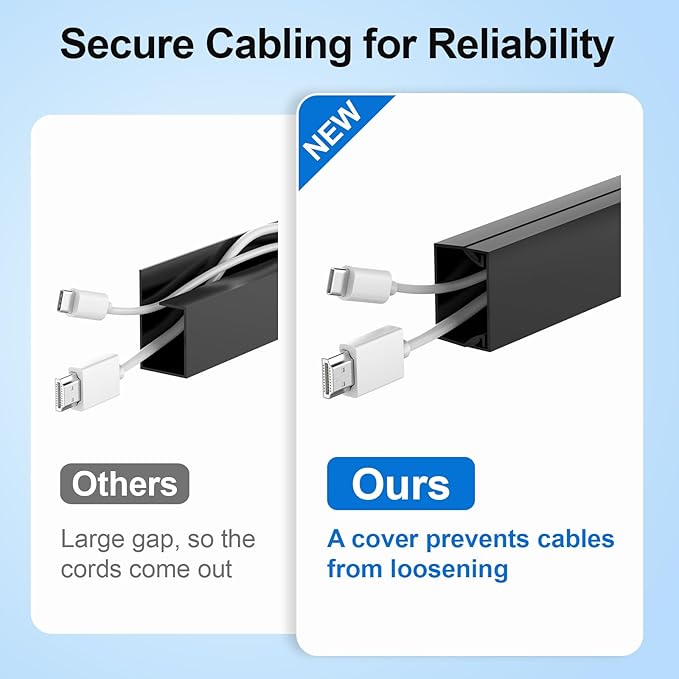 6X15.4 Inch Cable Raceway,Open Slot Cable Management Under Desk Kit with Upgraded Big Hole,Wire Cover and Desk Cable Organizer for Home & Office,Cord Hider Management