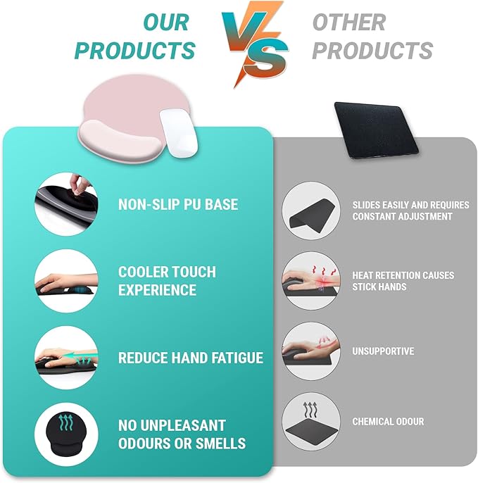 Pink Ergonomic Mouse Pad with Wrist Rest, Cute Mouse Pads Wrist Support, Gaming Mousepad for Desk Laptop Computer with Pain Relief Non-Slip PU Base for Desk Accessories Office Decor Supplies