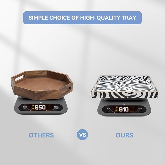 Coffee Table Tray, Serving Trays with Handles, Large Tray for Ottoman Coffee Table, Trays for Living Room Modern