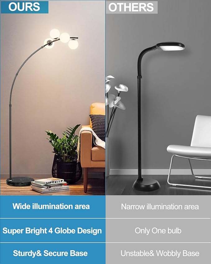 Lightdot Black Arc Floor Lamp for Living Room, 4 Globe Floor Lamp with Shatterproof Shade& Mable Base, Mid Century Modern Tall Standing Lamp for Bedroom/Home Office(Bulbs Included)