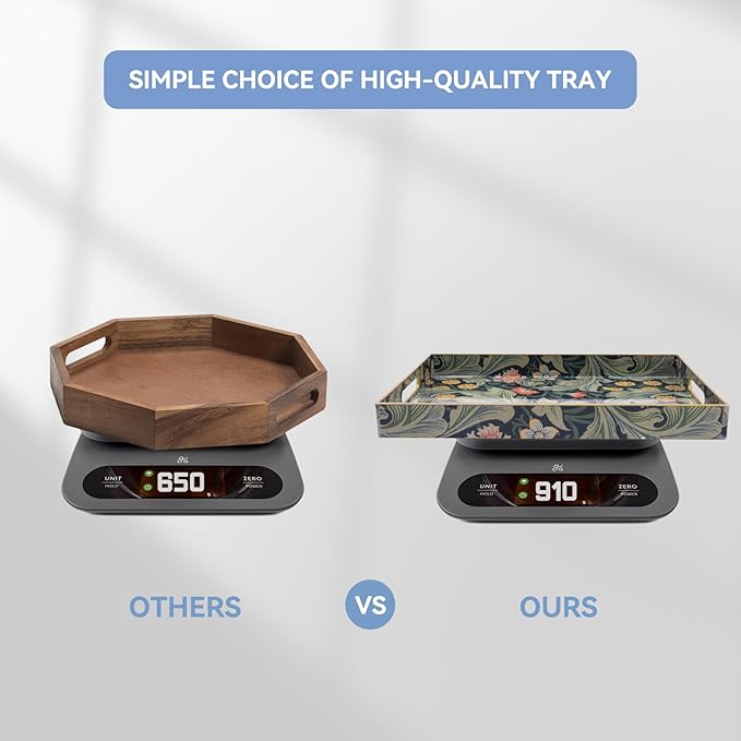 Coffee Table Trays for Living Room Serving Tray with Handles, Modern Large Tray for Ottoman Coffee Table