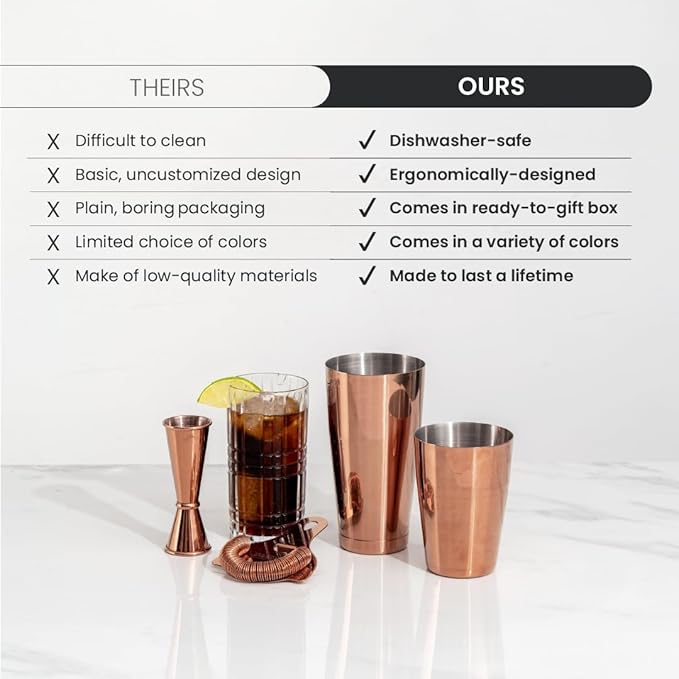 A Bar Above 4-Piece Cocktail Shaker Set for Professional & Home Bar – Premium Bar Kit Gifts Includes Strainer, Japanese Jigger & Boston Shaker Set