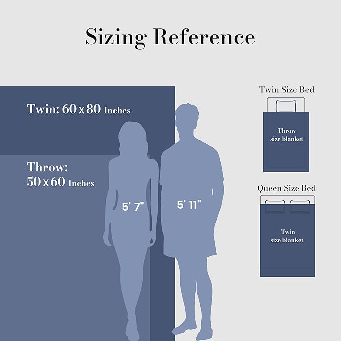 Amélie Home Faux Fur Throw Blanket for Couch, Ultra Soft Fuzzy Plush Bubble Throw for Sofa, Living Room & Home Decor, 50"x60", Tie-dye Blue