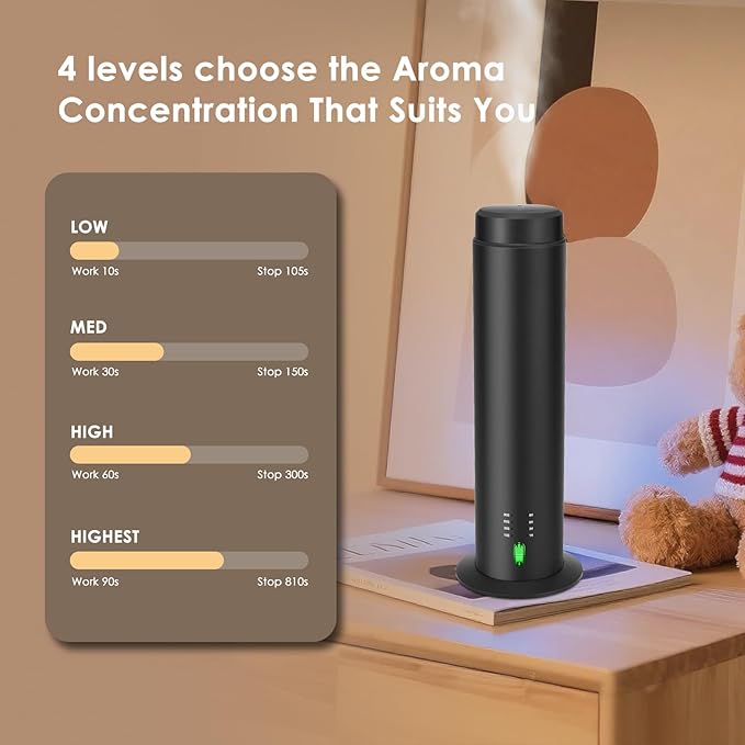 Waterless Essential Oil Diffuser for Homes, Offices, Hotels, Spas, 200ML Capacity, 1500 Sq Ft Coverage, Remote Control, Black Aluminum Alloy