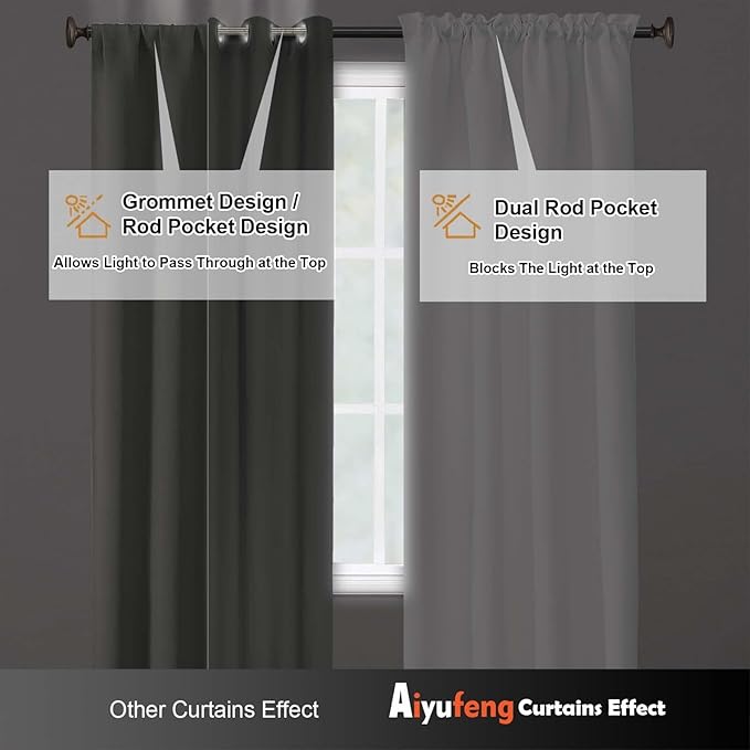 Aiyufeng Pure White Curtains for Bedroom 63 Inch Length 2 Panels Set, Room Darkening Window Treatment, Light Filtering Curtain Drapes, Soft Casual Rod Pocket Privacy Curtains, W40 x L63 Inch