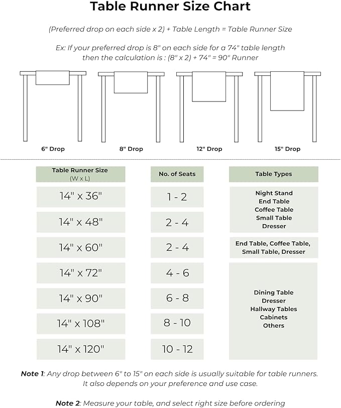 D'Moksha Homes Linen Ivory Table Runner 90 Inches Long - 100% Pure Linen 14 x 90 Inch Table Runner for Dining, Fall, Autumn and Halloween - Machine Washable