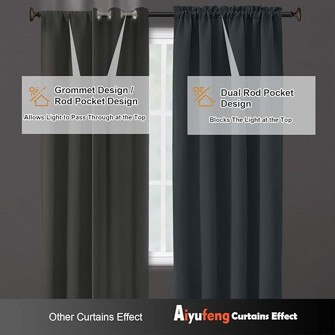 Aiyufeng Stone Blue Blackout Curtains for Bedroom 96 Inches Long 2 Panels, Thermal Insulated, Energy Saving Living Room Window Treatment Curtains Blackout Drapes, W40 x L96 Inch, Stone Blue