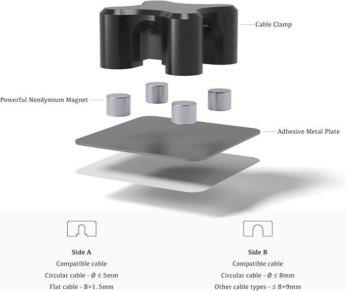 Magnetic Cable Organizer – Desktop Multipurpose Cord Keeper & Cable Management Clip for Home & Office