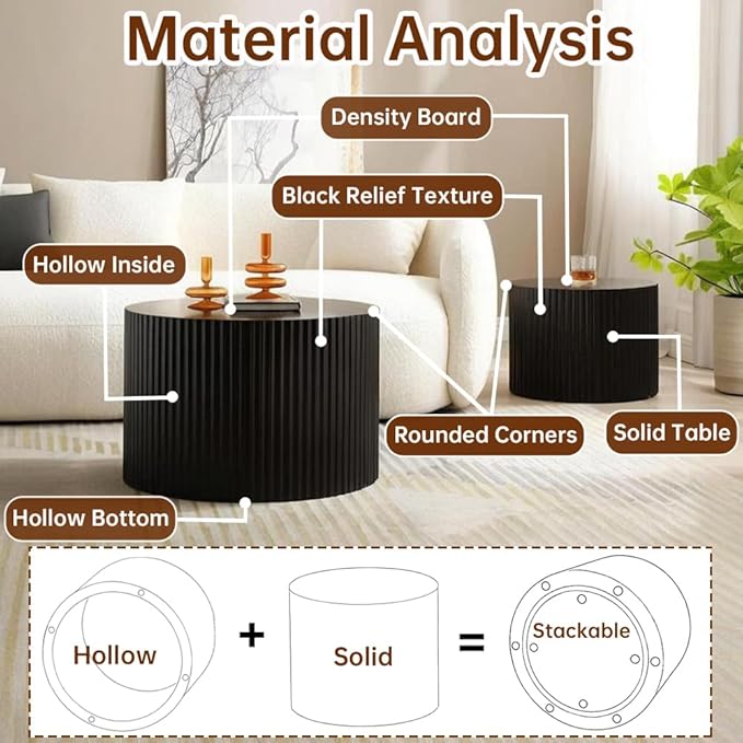 Round Nesting Coffee Table Set of 2 Modern Black Fluted Coffee Table Small Round End Table Side Table Circular Coffee Tables Circle Nested Coffee Tables for Living Room (Black Small)