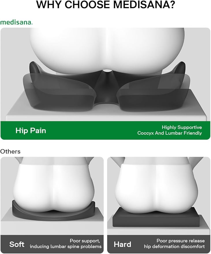 Medisana Seat Cushion, SC 150G Seat Cushions for Office Chairs, Car Seat, Wheelchair - Sciatica & Tailbone & Coccyx Pain Relief Pillow for Driver Sedentary People（Size:19.6 * 16.6 * 3.7 in-Grey）