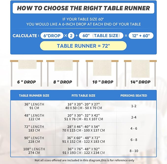 Artoid Mode Boho Bohemia Style Blue Table Runner, Country Rustic Farmhouse Magical Winter Kitchen Dining Table Decoration for Home Party Decor 13x72 Inch