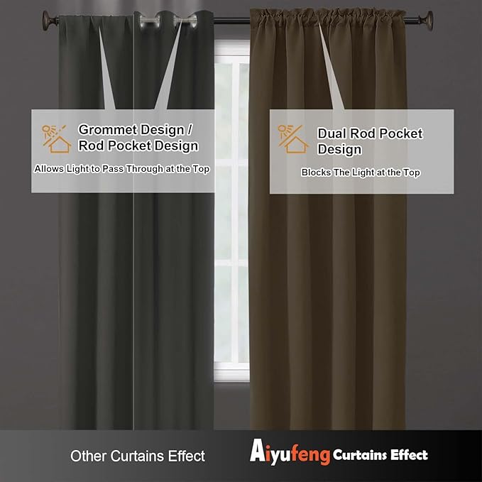 Aiyufeng Taupe Blackout Curtains for Bedroom 96 Inches Long 2 Panels, Solid Thermal Insulated, Energy Saving Living Room Window Treatment Curtains Blackout Drapes, W40 x L96 Inch, Taupe