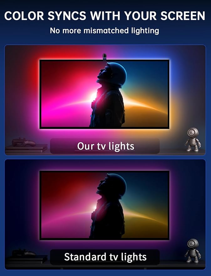 TV LED Backlight Sync to Screen – 11.5ft LED Lights for 32-50 Inch TVs & PC Monitors, Smart App Control TV Lights That Change with TV, USB-C Powered RGB Strip Lighting